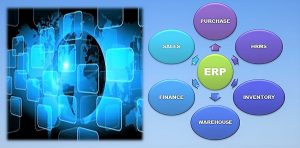 ERP Systems
